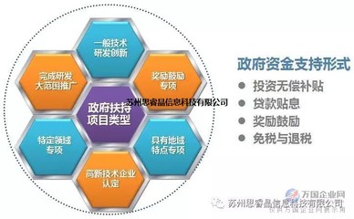 新企業(yè)如何順利申報高新技術(shù)企業(yè)認(rèn)定與技術(shù)推廣