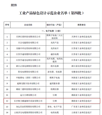 喜報！長沙格力獲評“國家級工業產品綠色設計示范企業”，以創新技術引領綠色制造新標桿